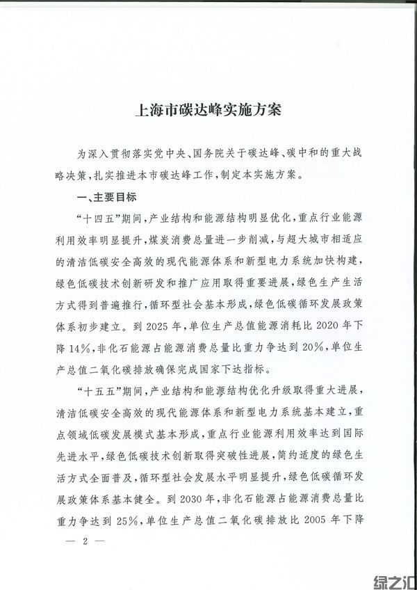 上海市碳達峰實施方案(圖2)