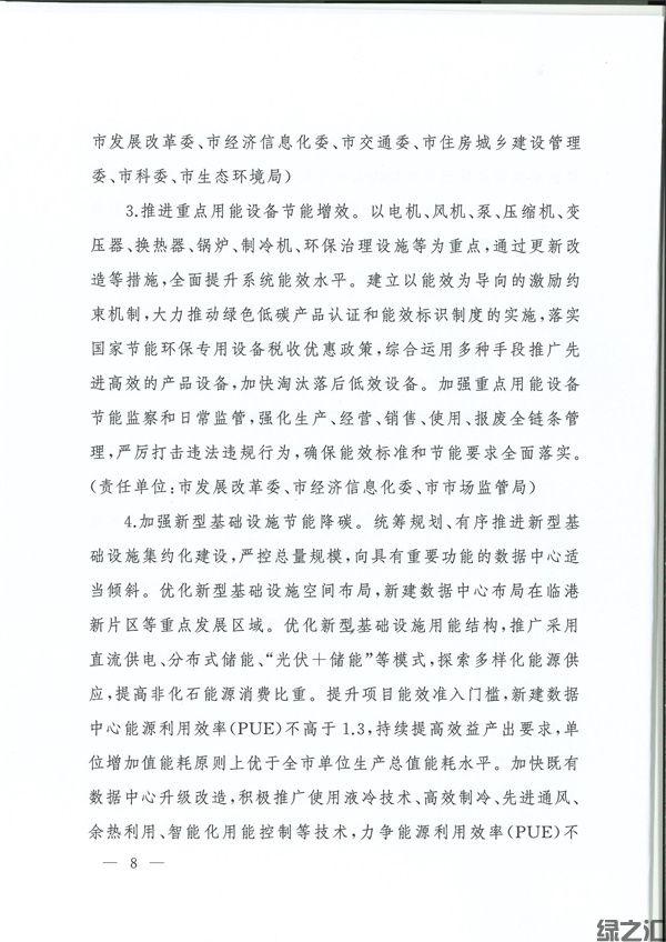 上海市碳達峰實施方案(圖8)