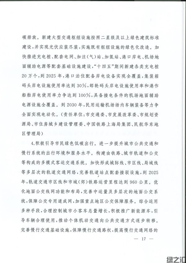 上海市碳達峰實施方案(圖17)