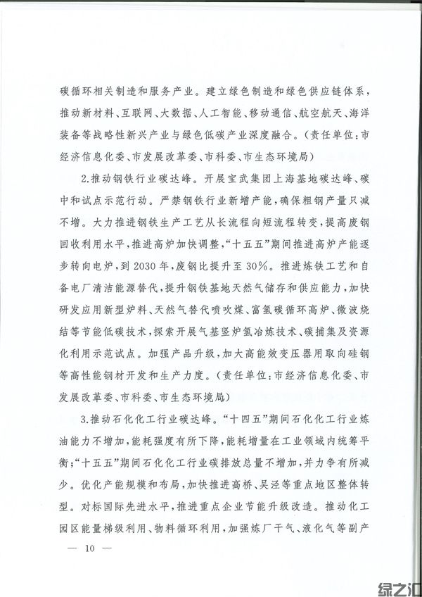 上海市碳達峰實施方案(圖10)