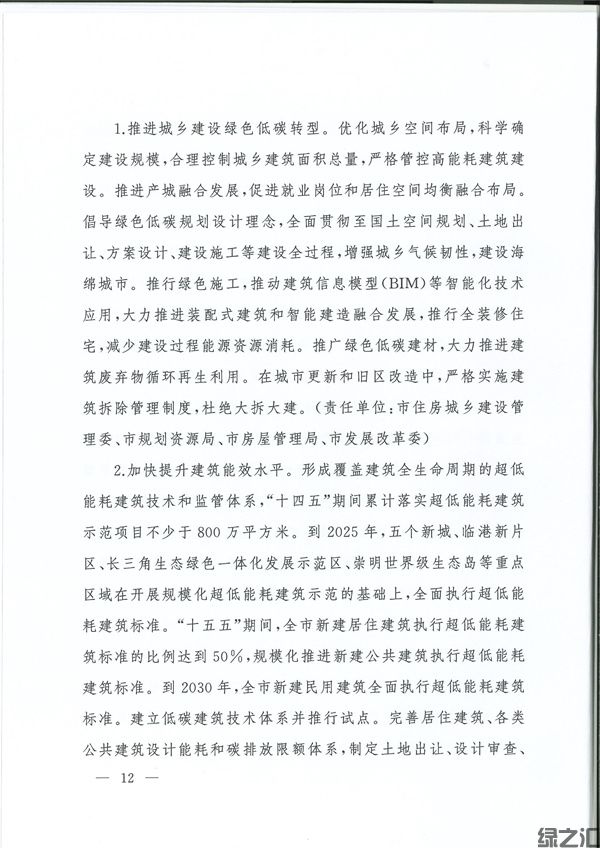 上海市碳達峰實施方案(圖12)
