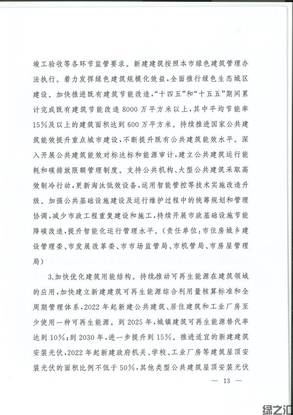 上海市碳達峰實施方案(圖13)