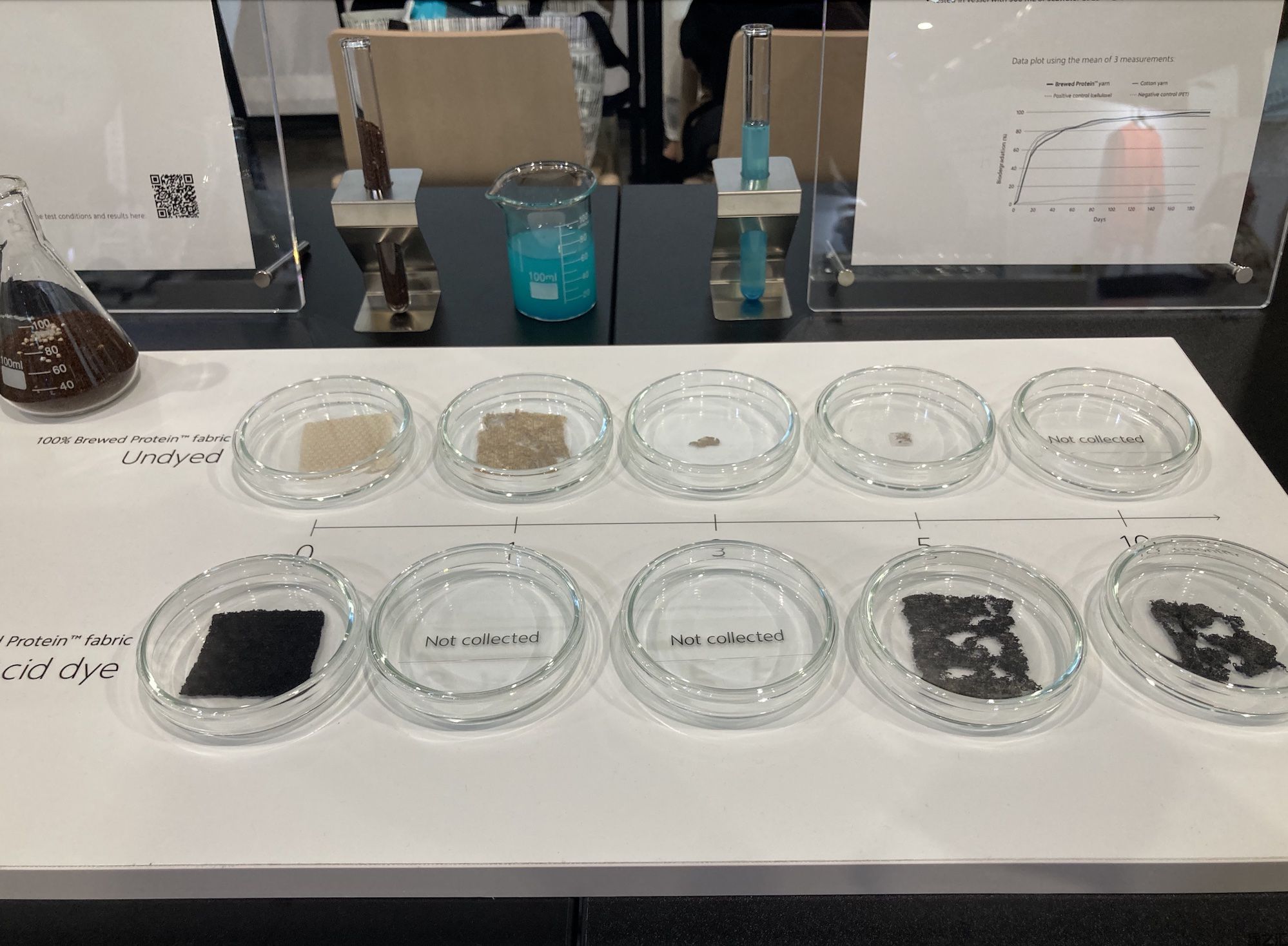 Spiber Inc. Brewed Protein textile biodegradation samples at Future Fabrics Expo ? Anne Prahl Spiber Inc. Brewed Protein textile biodegradation samples at Future Fabrics Expo ? Anne Prahl