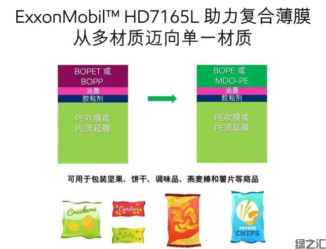 2023聚乙烯（PE）行業(yè)大事一覽(圖12)