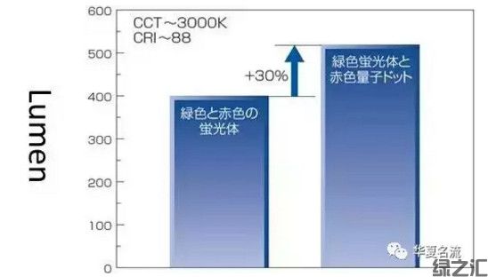 一文讀懂高阻隔膜高水汽隔絕性膜(圖3)