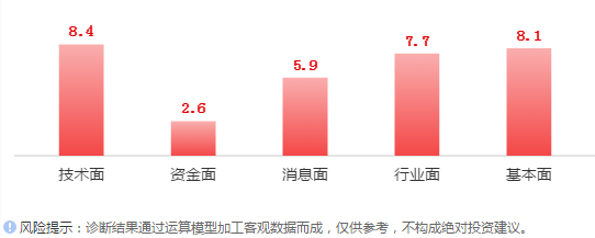 最嚴(yán)限塑令襲來(lái)，可降解塑料行業(yè)或迎春天？(圖5)