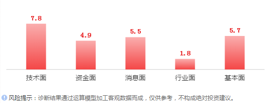 最嚴(yán)限塑令襲來(lái)，可降解塑料行業(yè)或迎春天？(圖6)
