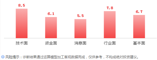 最嚴(yán)限塑令襲來(lái)，可降解塑料行業(yè)或迎春天？(圖9)