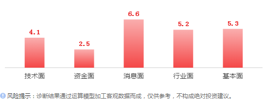 最嚴(yán)限塑令襲來(lái)，可降解塑料行業(yè)或迎春天？(圖8)