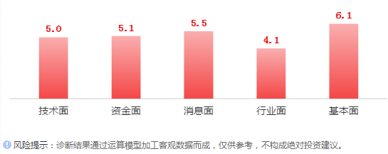最嚴(yán)限塑令襲來(lái)，可降解塑料行業(yè)或迎春天？(圖10)